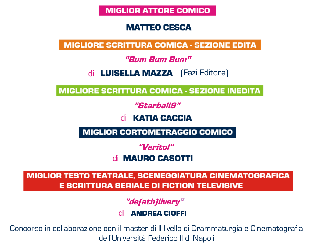 Vincitori
